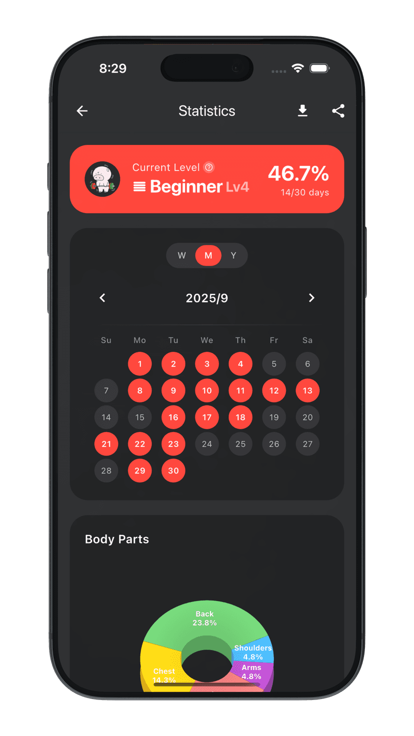 성장이 보여요 - 한눈에 확인